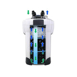 Pet Care Aquarium External Canister Filter Aqua Fish Tank UV Light with Media Kit 1850L/H