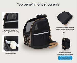 3-in-1 Carrier, Backpack & Car Seat for Dogs up to 12kg by Ibiyaya Champion