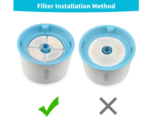 DOG & CAT FOUNTAIN FILTER REPLACEMENT