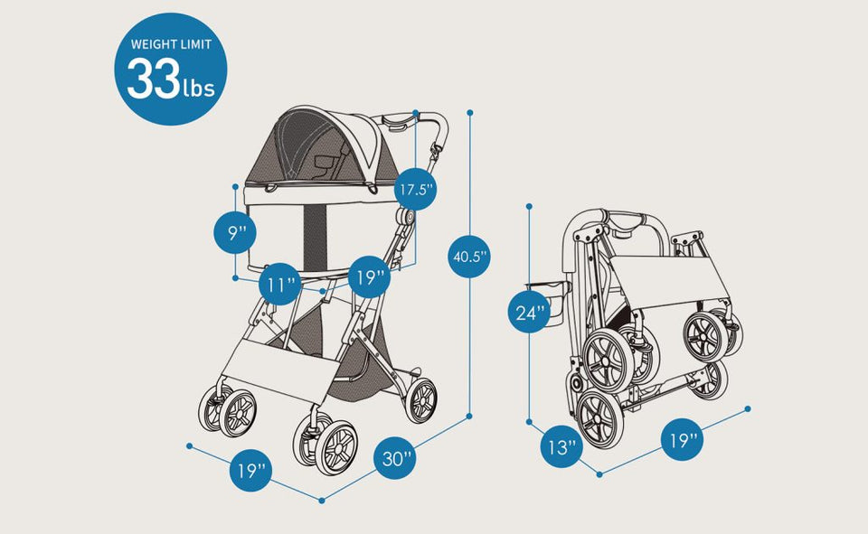 Ibiyaya Travois Tri-fold Pet Travel Stroller System - Spearmint