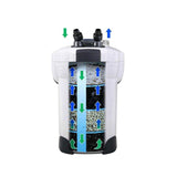 Pet Care Aquarium External Canister Filter Aqua Fish Tank UV Light with Media Kit 2400L/H